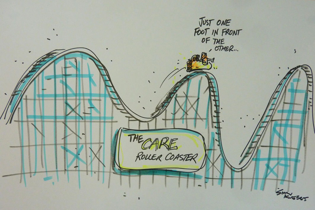 Care Rollercoaster LR pic.jpg